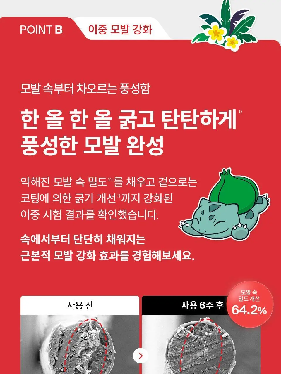 [포켓몬 에디션] 닥터포헤어 탈모완화앰플 50ml+스케일러 60g 기획 탈모케어 두피세럼 두피앰플 상세페이지 23